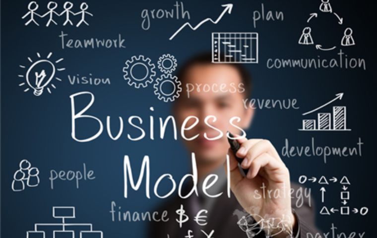 businessmodel sportschool